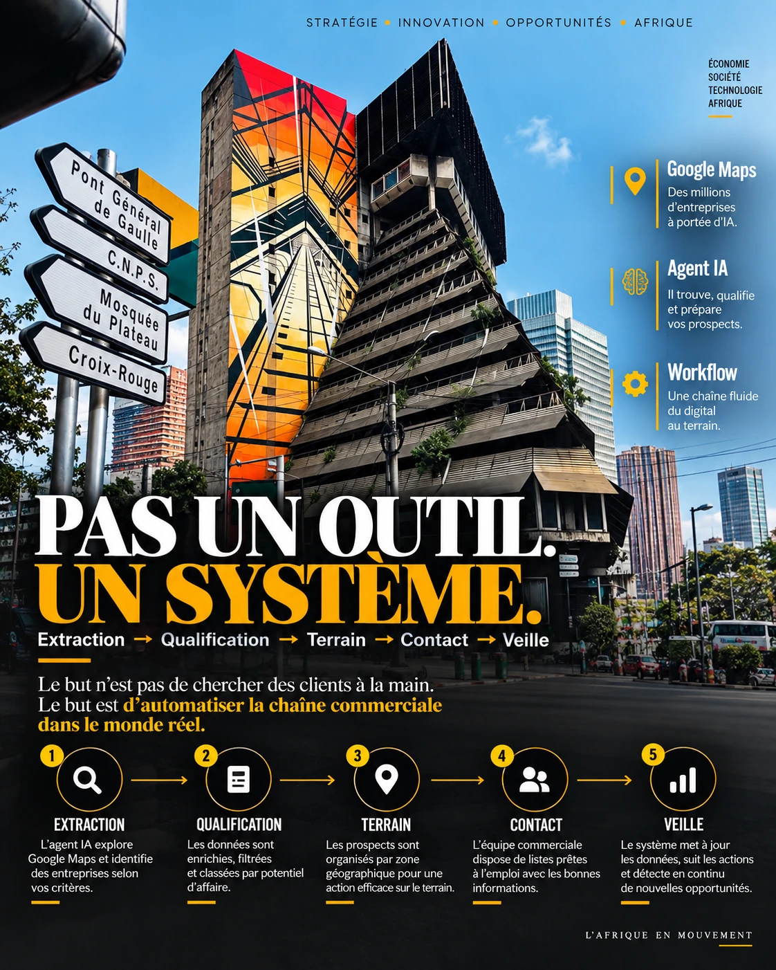 Planche originale : Pas un outil. Un système.