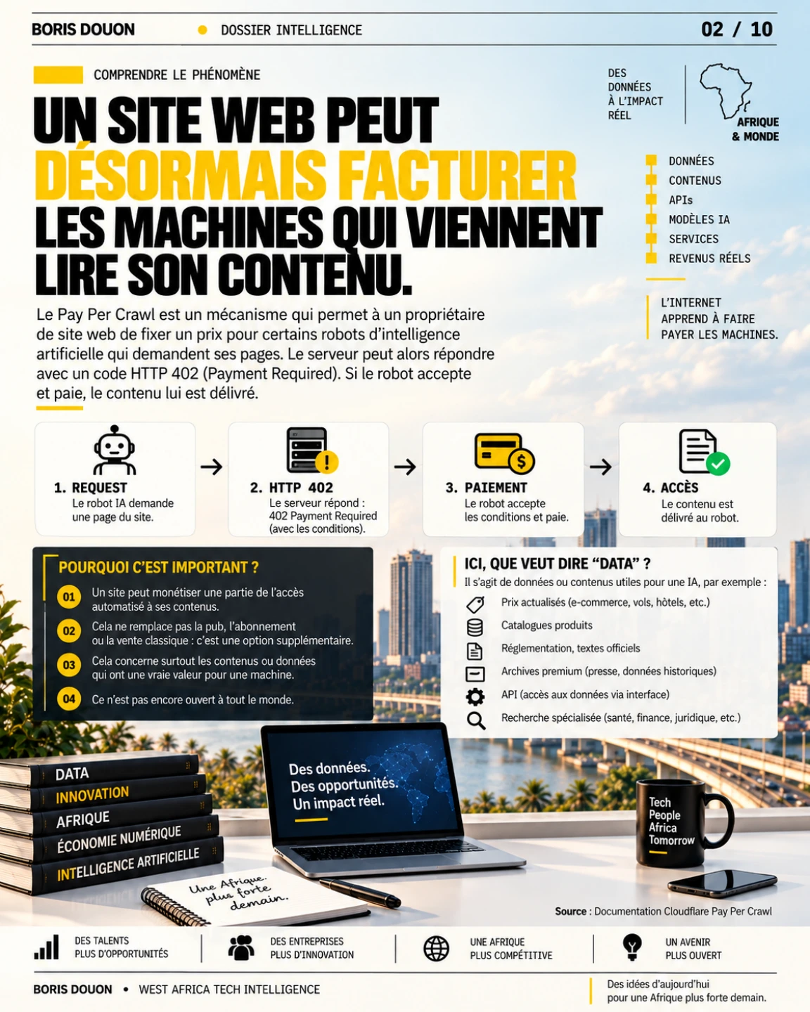 Planche originale : Un site peut faire payer l’accès.