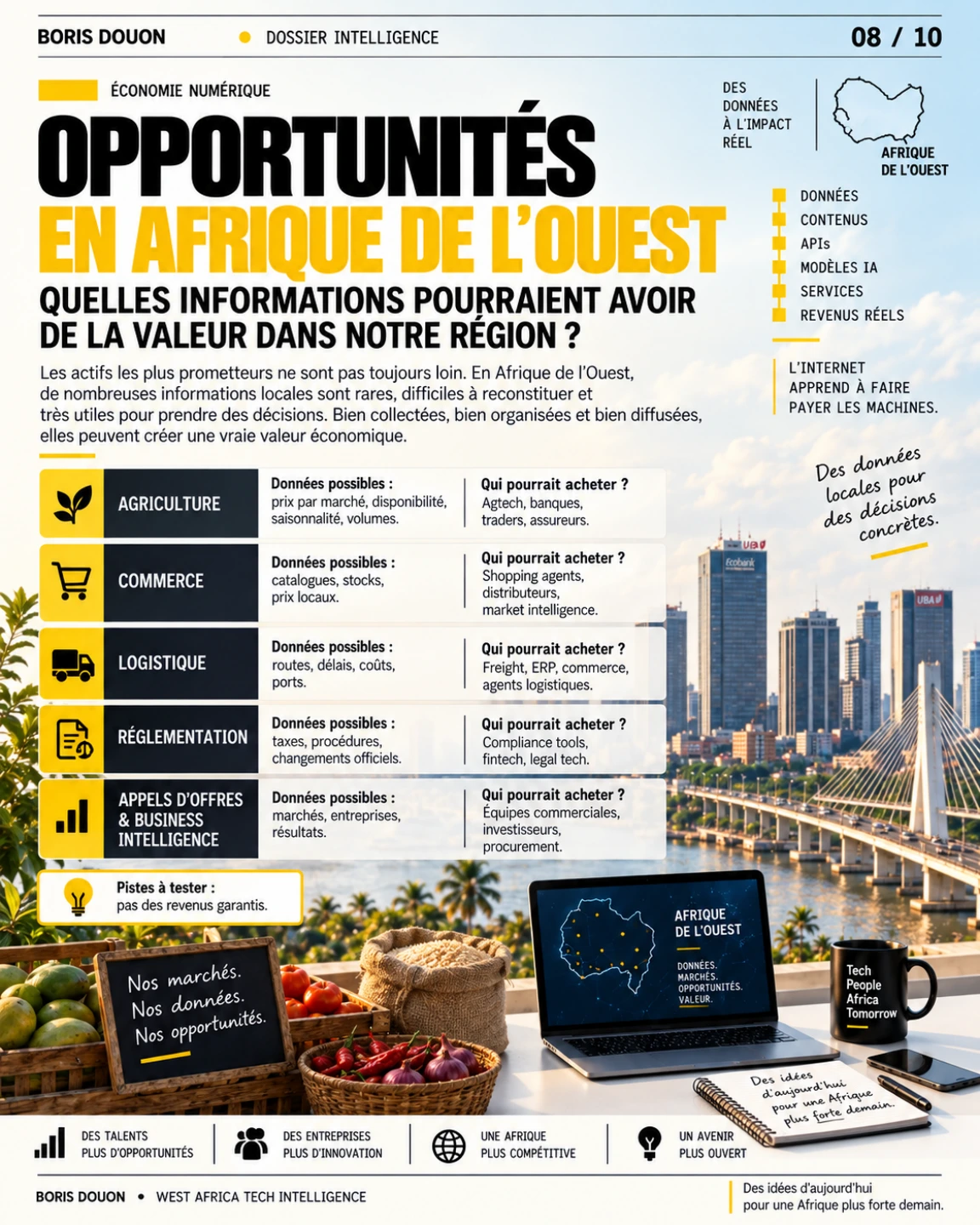 Planche originale : Des opportunités en Afrique de l’Ouest.