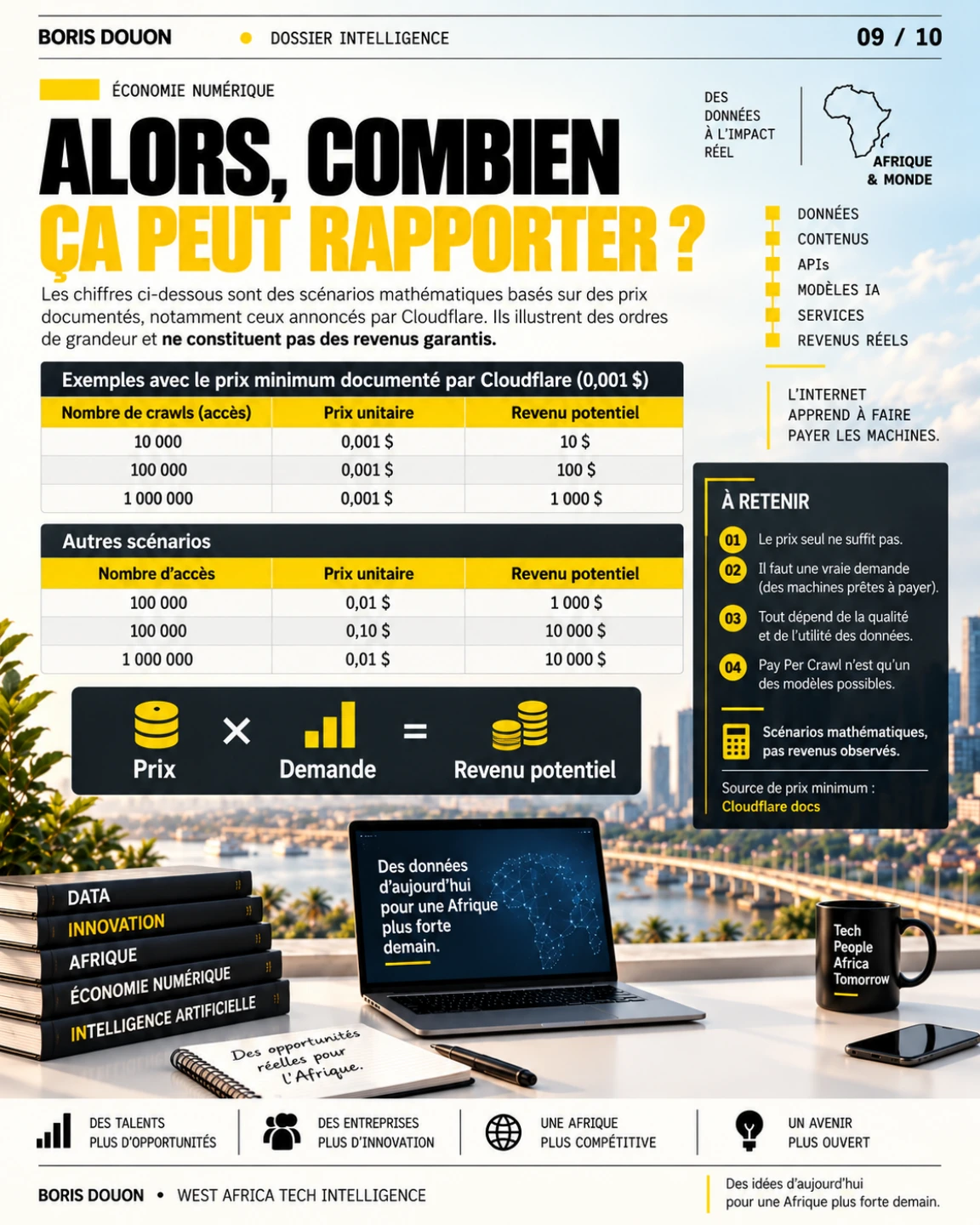 Planche originale : Alors, combien ça peut rapporter ?