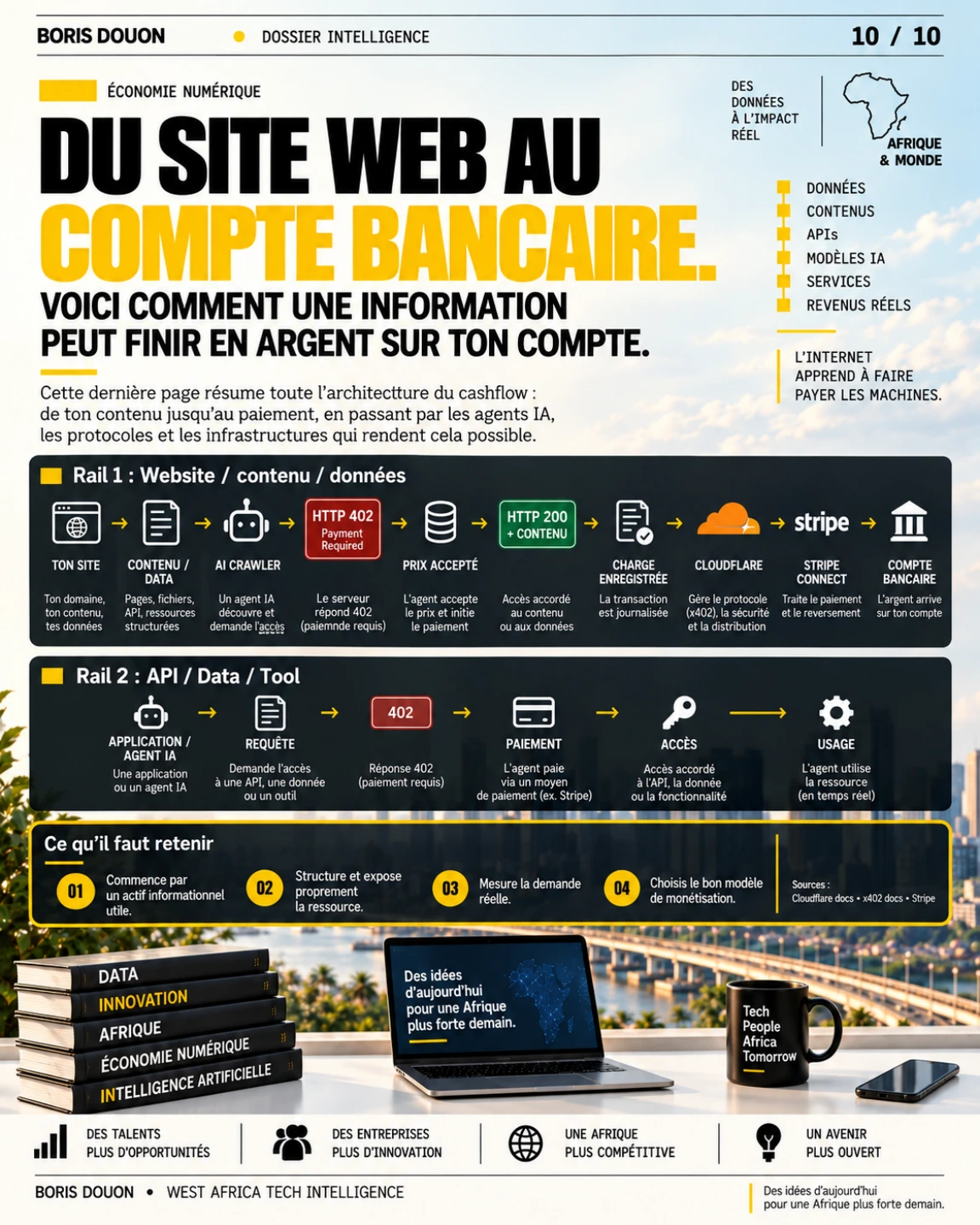 Planche originale : Du site web au compte bancaire.